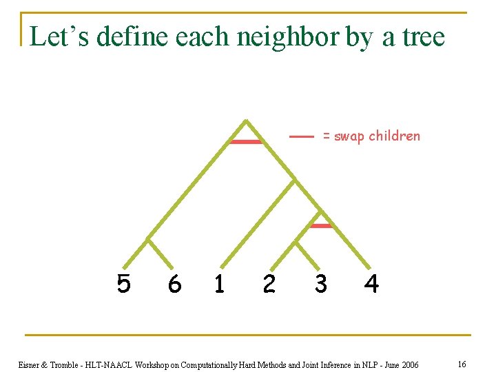 Let’s define each neighbor by a tree = swap children 5 6 1 2