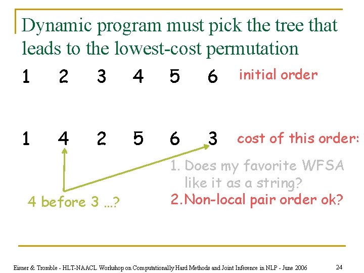 Dynamic program must pick the tree that leads to the lowest-cost permutation 1 2