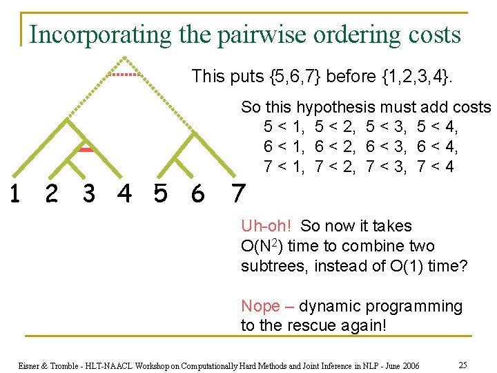 Incorporating the pairwise ordering costs This puts {5, 6, 7} before {1, 2, 3,