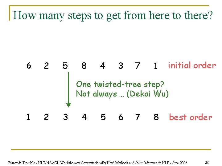 How many steps to get from here to there? 6 2 5 8 4