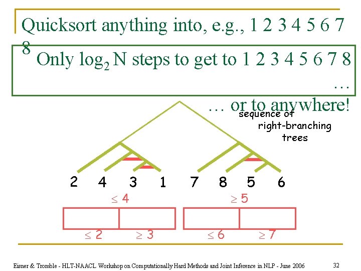 Quicksort anything into, e. g. , 1 2 3 4 5 6 7 8