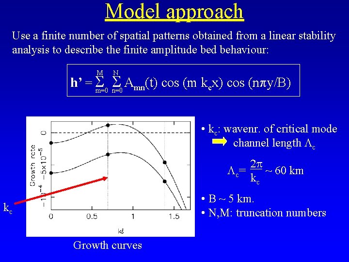 Model approach Use a finite number of spatial patterns obtained from a linear stability