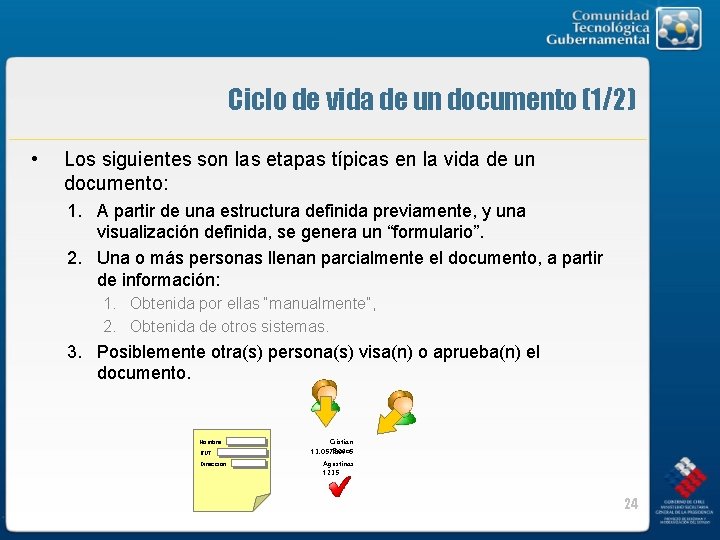 Ciclo de vida de un documento (1/2) • Los siguientes son las etapas típicas