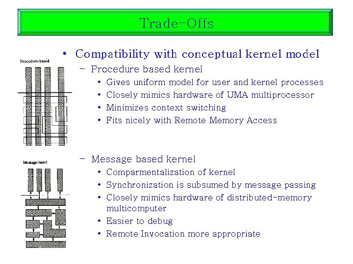 Trade-Offs • Compatibility with conceptual kernel model – Procedure based kernel • • Gives