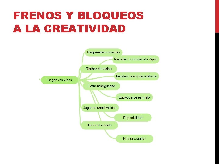 FRENOS Y BLOQUEOS A LA CREATIVIDAD 