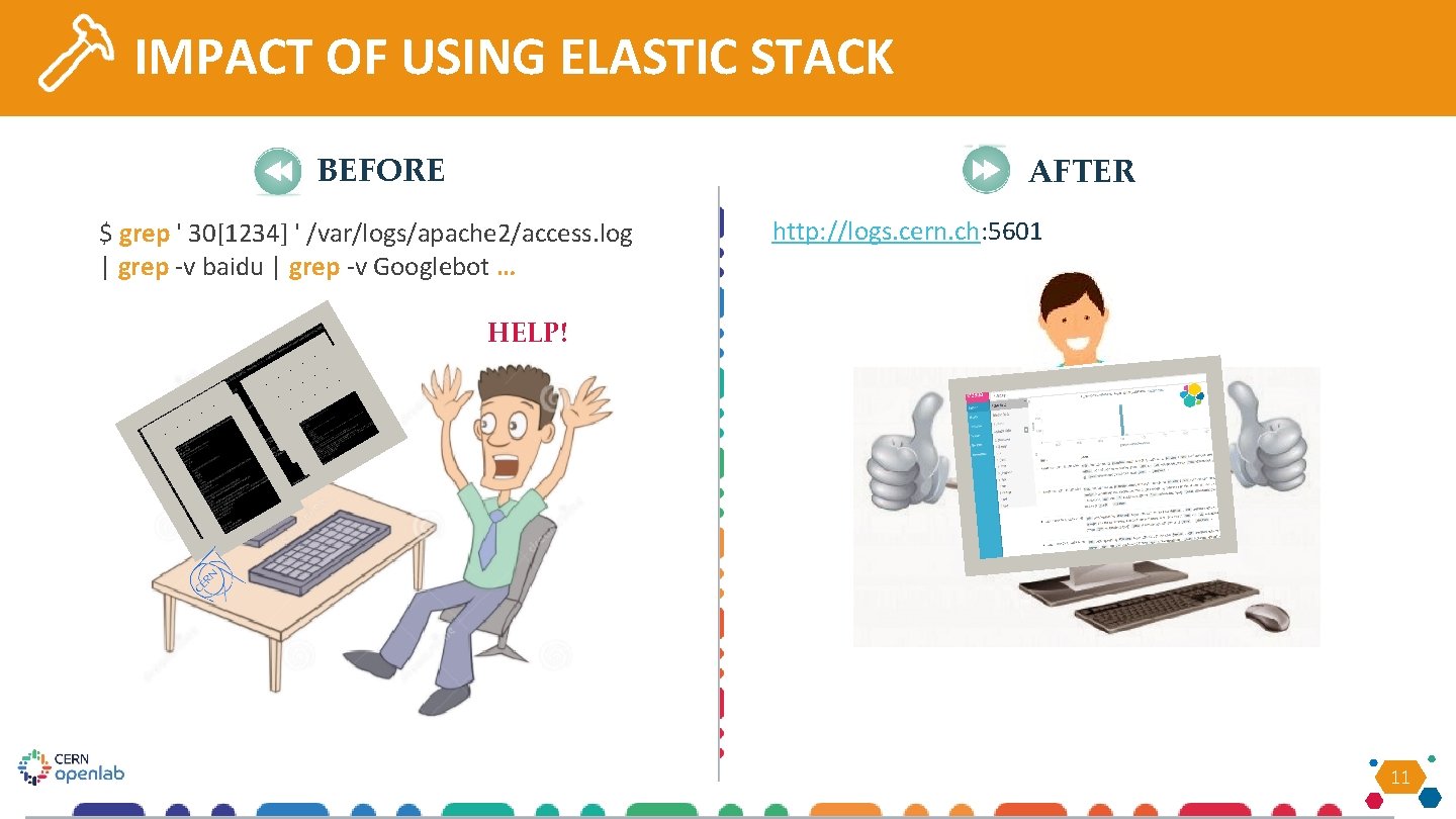 IMPACT OF USING ELASTIC STACK BEFORE AFTER $ grep ' 30[1234] ' /var/logs/apache 2/access.