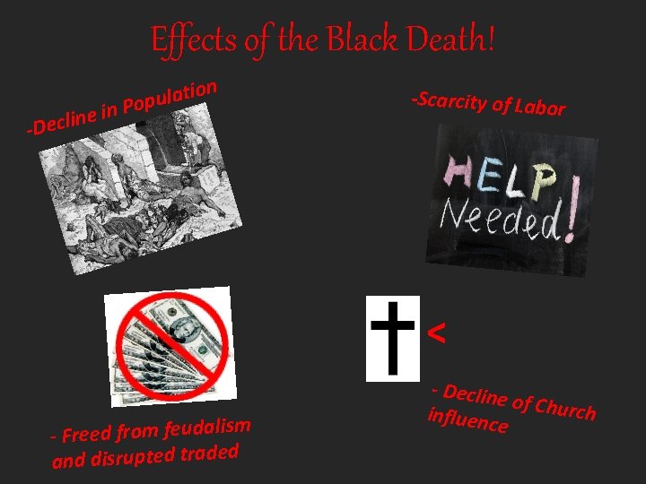 Effects of the Black Death! - n i e n i l Dec ion