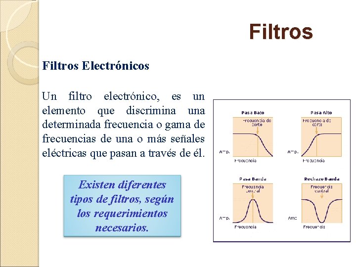 Filtros Electrónicos Un filtro electrónico, es un elemento que discrimina una determinada frecuencia o