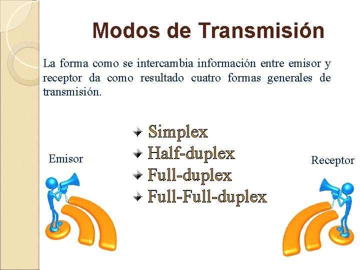 Modos de Transmisión La forma como se intercambia información entre emisor y receptor da