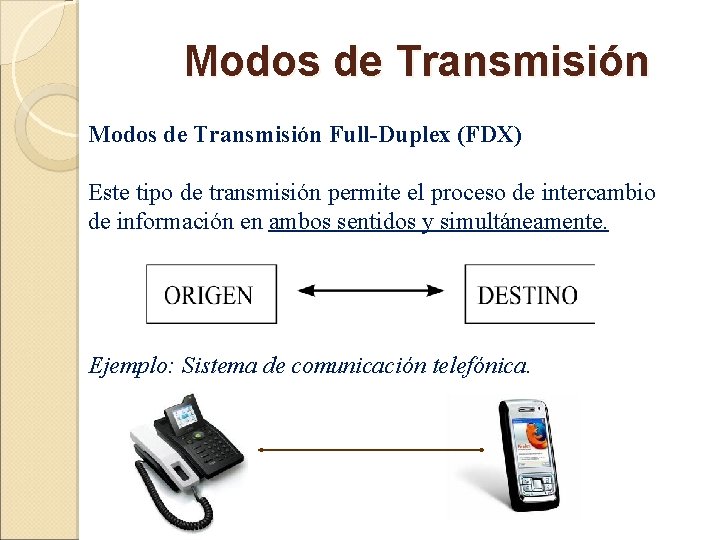 Modos de Transmisión Full-Duplex (FDX) Este tipo de transmisión permite el proceso de intercambio