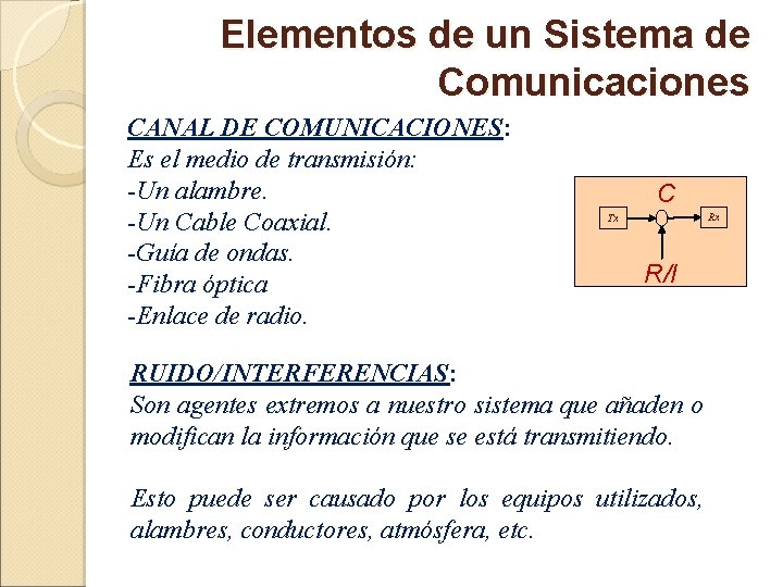 Elementos de un Sistema de Comunicaciones CANAL DE COMUNICACIONES: Es el medio de transmisión: