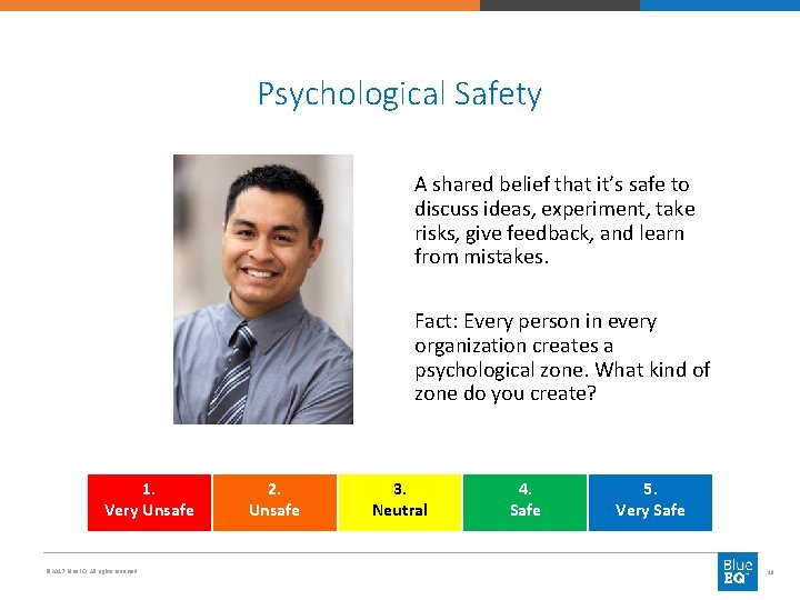Psychological Safety A shared belief that it’s safe to discuss ideas, experiment, take risks,