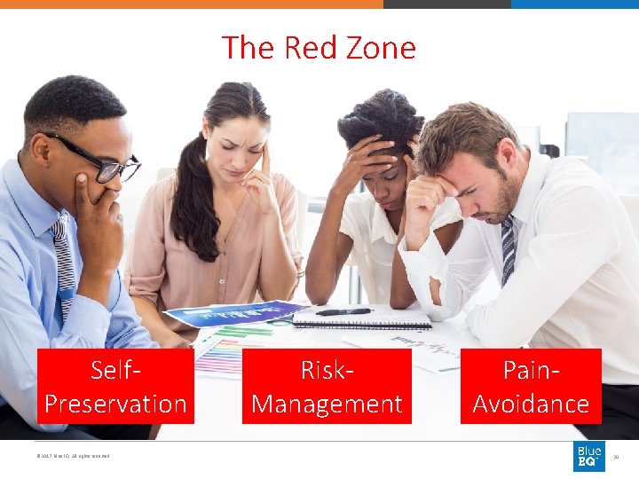 The Red Zone Self. Preservation © 2017 Blue. EQ. All rights reserved. Risk. Management