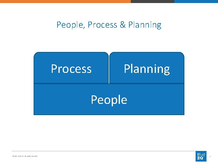 People, Process & Planning Process Planning People © 2017 Blue. EQ. All rights reserved.