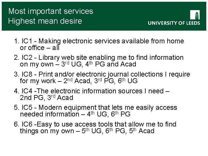 Most important services Highest mean desire 1. IC 1 - Making electronic services available