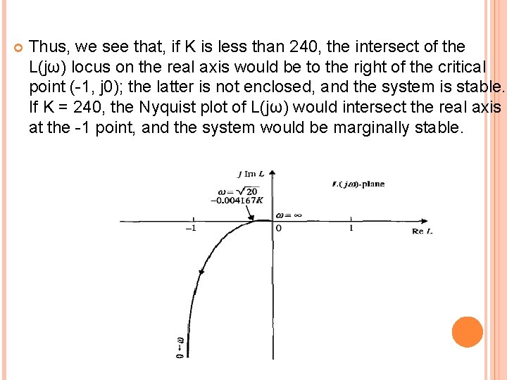  Thus, we see that, if K is less than 240, the intersect of