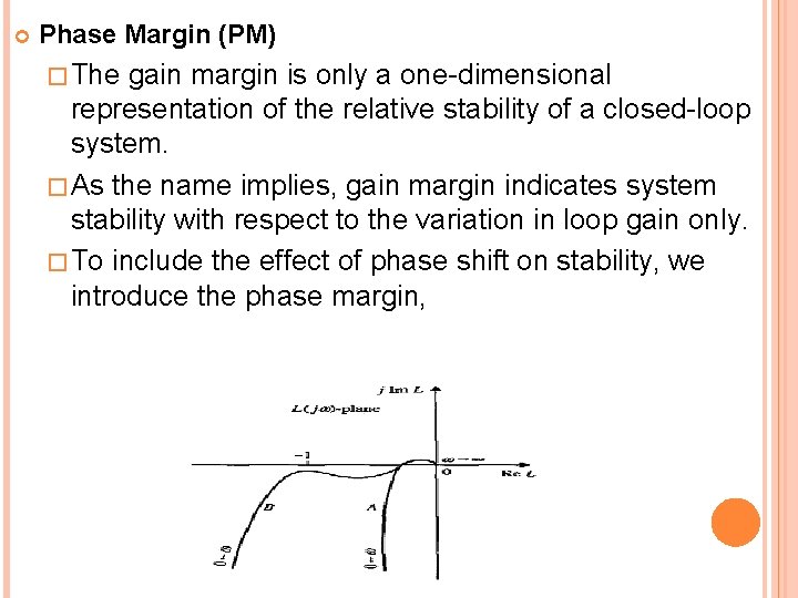  Phase Margin (PM) �The gain margin is only a one-dimensional representation of the