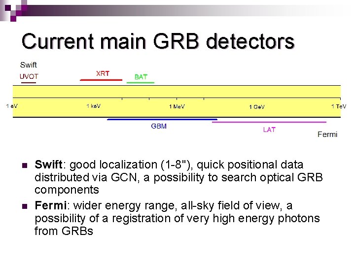 Current main GRB detectors n n Swift: good localization (1 -8"), quick positional data