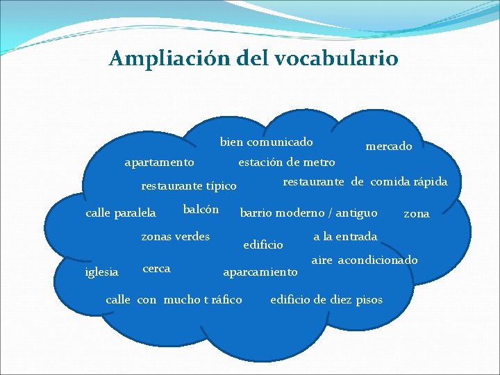 Ampliación del vocabulario bien comunicado estación de metro apartamento restaurante de comida rápida restaurante