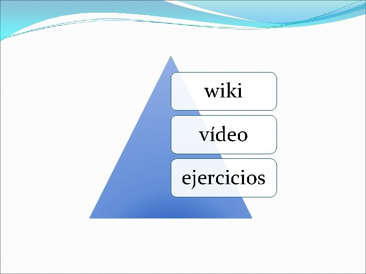 wiki vídeo ejercicios 