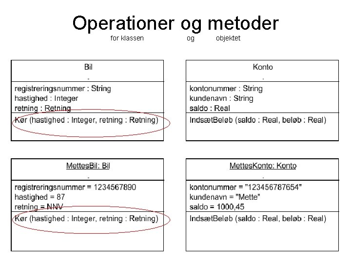 Operationer og metoder for klassen og objektet 