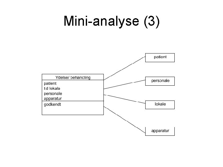 Mini-analyse (3) 