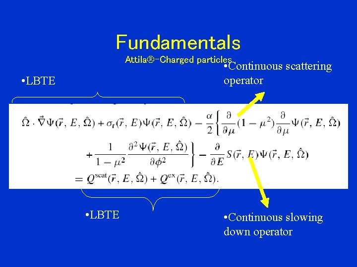 Fundamentals Attila -Charged particles • Continuous scattering operator • LBTE • Continuous slowing down