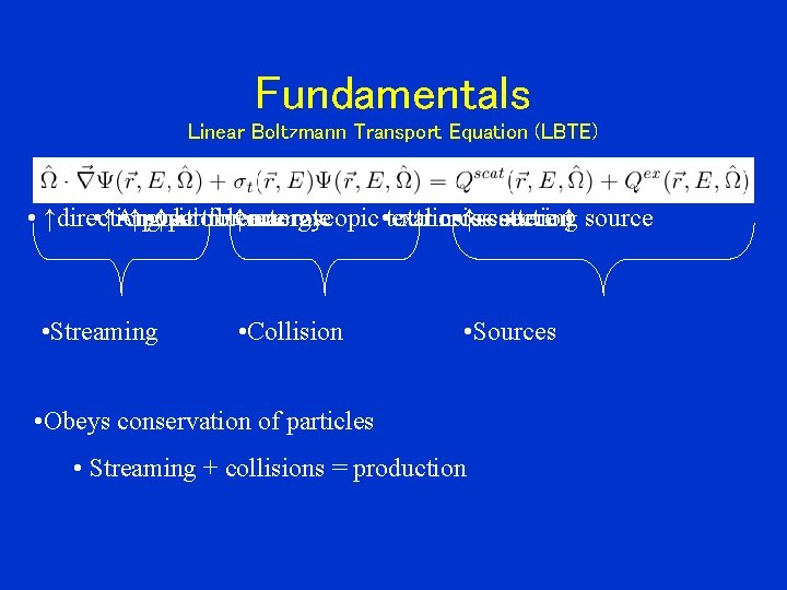 Fundamentals Linear Boltzmann Transport Equation (LBTE) • ↑direction • ↑Angular • ↑position • ↑particle