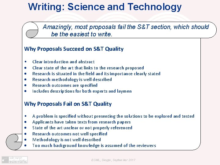 Writing: Science and Technology Amazingly, most proposals fail the S&T section, which should be