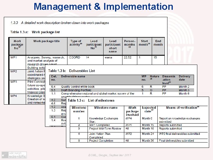 Management & Implementation ECML, Skopje, September 2017 