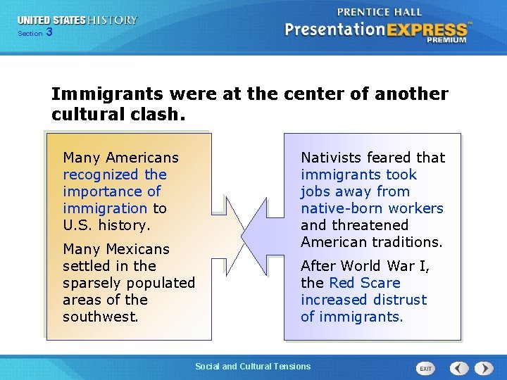 325 Section Chapter Section 1 Immigrants were at the center of another cultural clash.