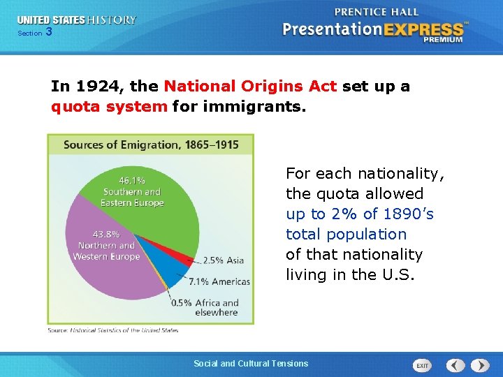 325 Section Chapter Section 1 In 1924, the National Origins Act set up a