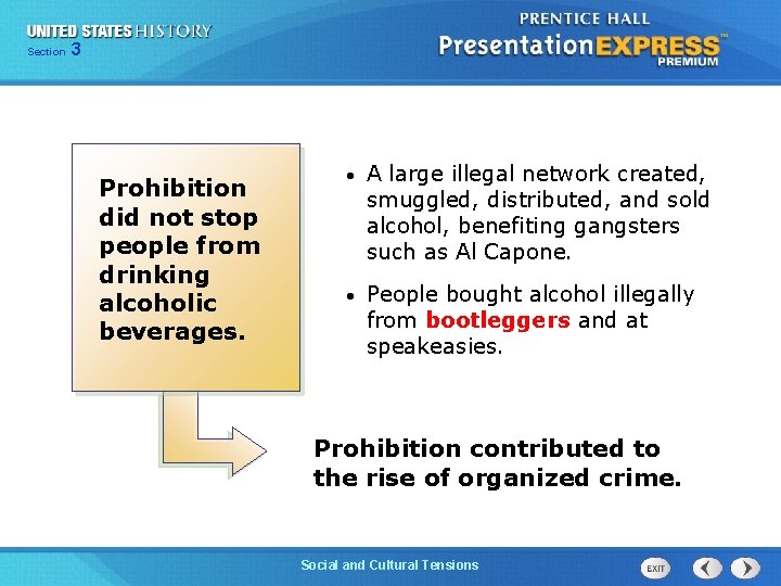 325 Section Chapter Section 1 Prohibition did not stop people from drinking alcoholic beverages.