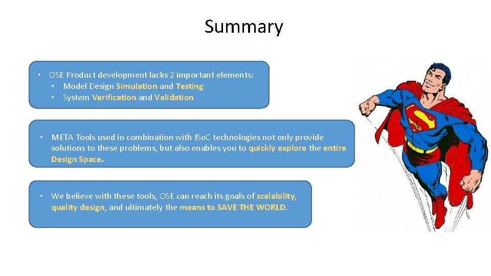 Summary • OSE Product development lacks 2 important elements: • Model Design Simulation and