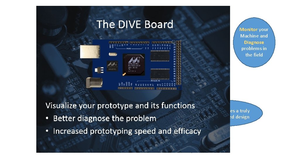OSE’s Problem Prot otyp e V. 2 . 1 Concept Product Definition Demands Monitor