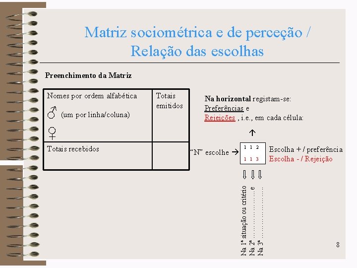 Matriz sociométrica e de perceção / Relação das escolhas Preenchimento da Matriz Totais recebidos