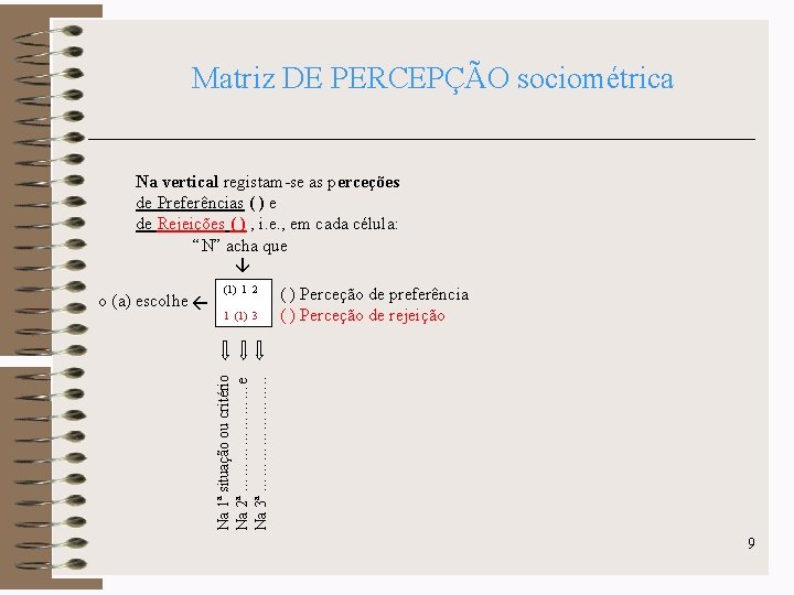 Matriz DE PERCEPÇÃO sociométrica Na vertical registam-se as perceções de Preferências ( ) e