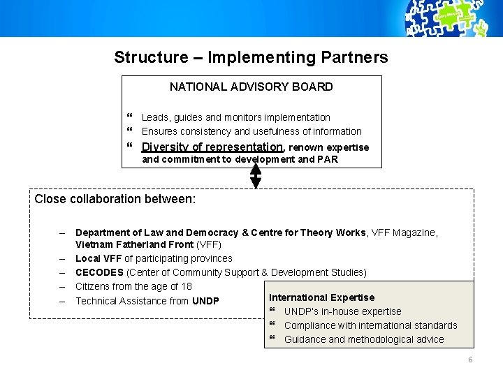 Structure – Implementing Partners NATIONAL ADVISORY BOARD Leads, guides and monitors implementation Ensures consistency