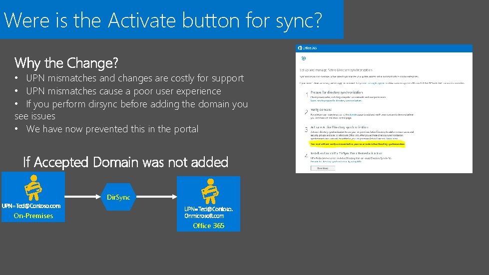 Were is the Activate button for sync? Why the Change? • UPN mismatches and