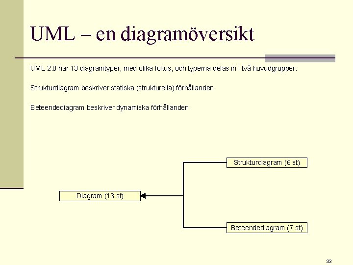 UML – en diagramöversikt UML 2. 0 har 13 diagramtyper, med olika fokus, och