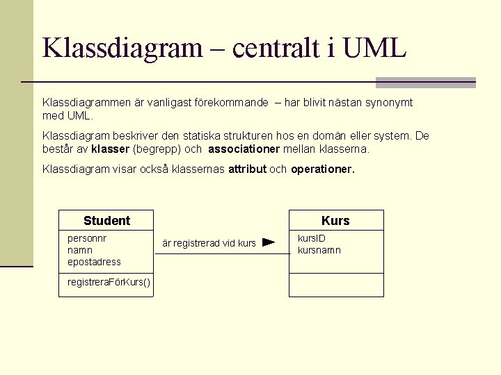Klassdiagram – centralt i UML Klassdiagrammen är vanligast förekommande – har blivit nästan synonymt