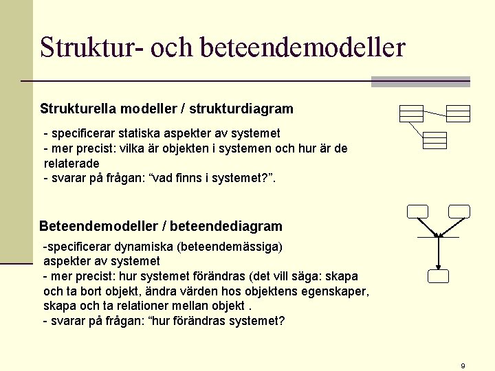 Struktur- och beteendemodeller Strukturella modeller / strukturdiagram - specificerar statiska aspekter av systemet -