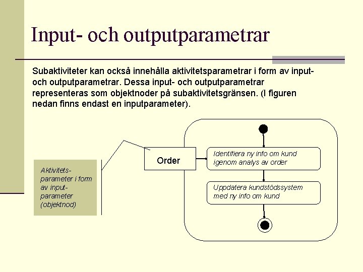 Input- och outputparametrar Subaktiviteter kan också innehålla aktivitetsparametrar i form av inputoch outputparametrar. Dessa