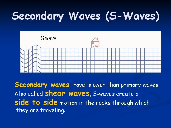 Secondary Waves (S-Waves) Secondary waves travel slower than primary waves. shear waves, S-waves create