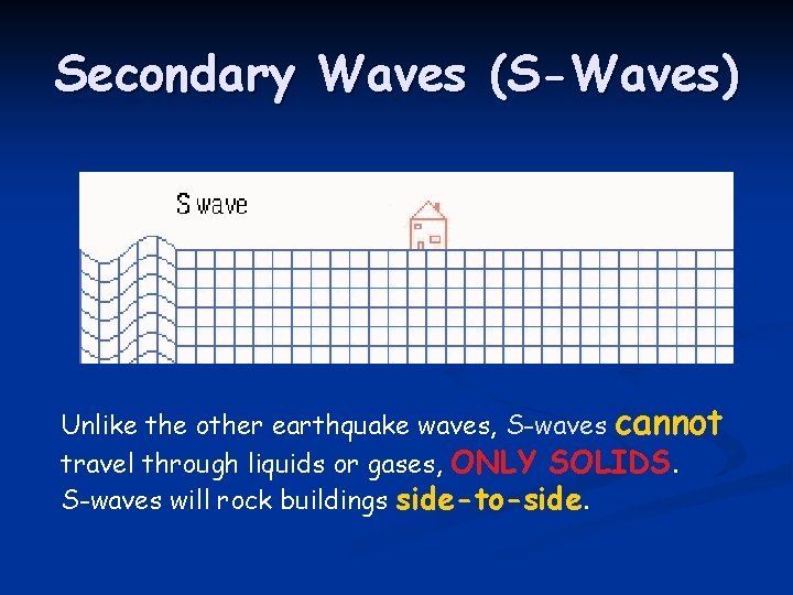 Secondary Waves (S-Waves) Unlike the other earthquake waves, S-waves cannot travel through liquids or
