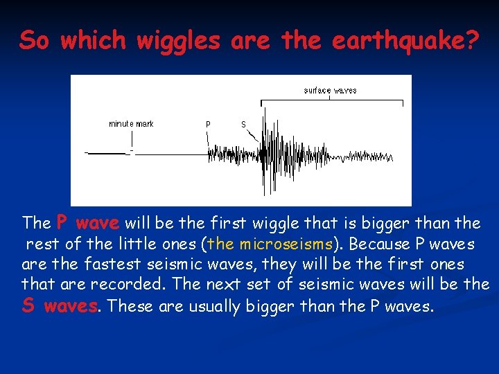 So which wiggles are the earthquake? The P wave will be the first wiggle