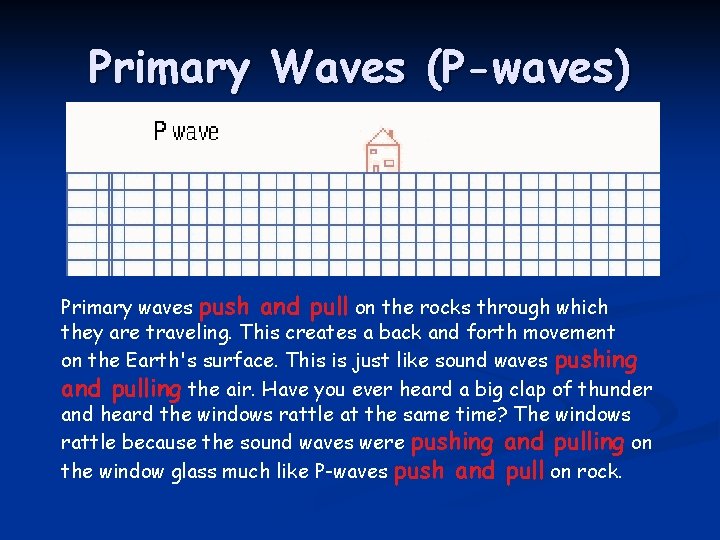Primary Waves (P-waves) Primary waves push and pull on the rocks through which they