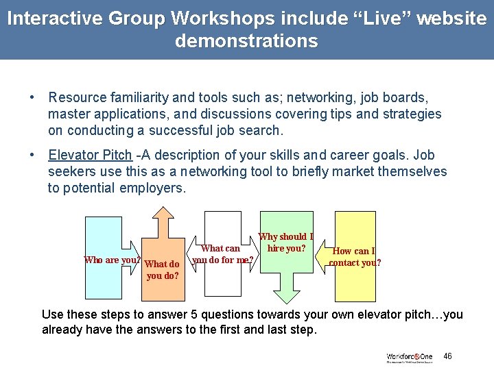 Interactive Group Workshops include “Live” website demonstrations • Resource familiarity and tools such as;