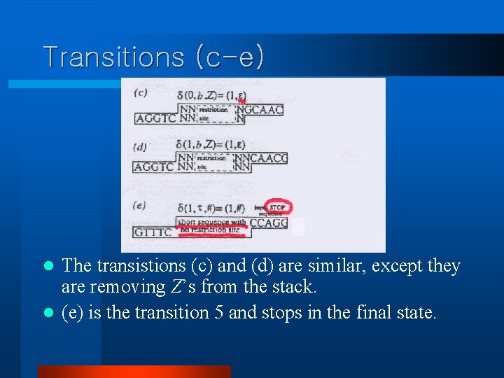 Transitions (c-e) The transistions (c) and (d) are similar, except they are removing Z’s