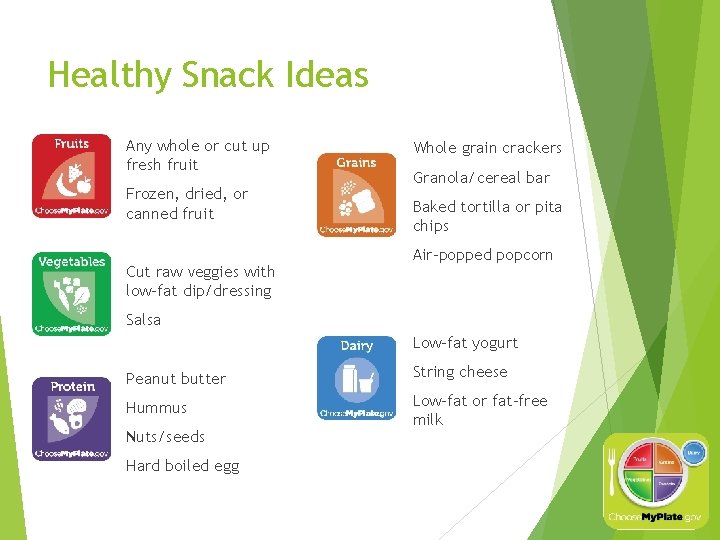 Healthy Snack Ideas Any whole or cut up fresh fruit Frozen, dried, or canned